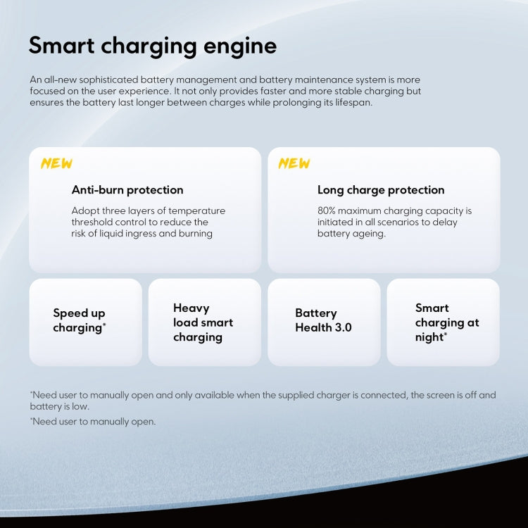 Xiaomi POCO F6 國際版，12GB+512GB，屏幕指紋，6.67英寸Xiaomi HyperOS驍龍8s Gen 3八核3.0GHz，NFC，網絡：5G  , 12GB+512GB