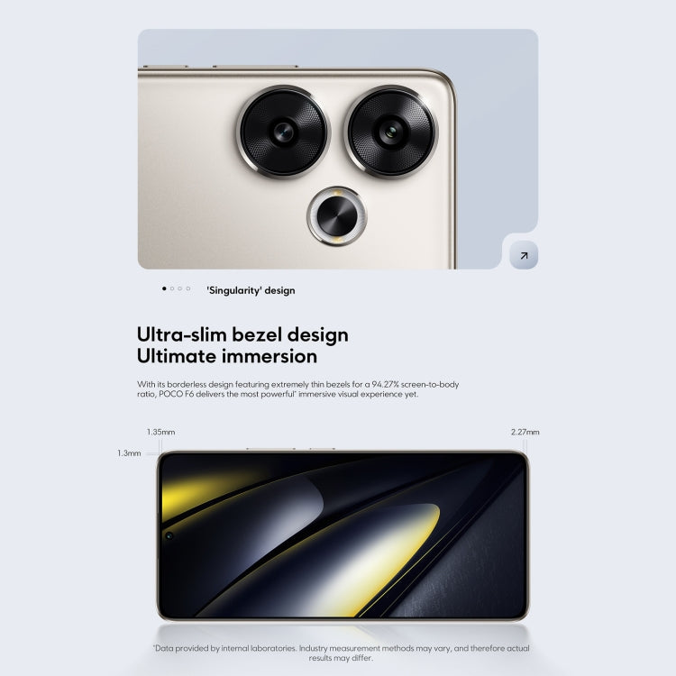 Xiaomi POCO F6 國際版，12GB+512GB，屏幕指紋，6.67英寸Xiaomi HyperOS驍龍8s Gen 3八核3.0GHz，NFC，網絡：5G  , 12GB+512GB