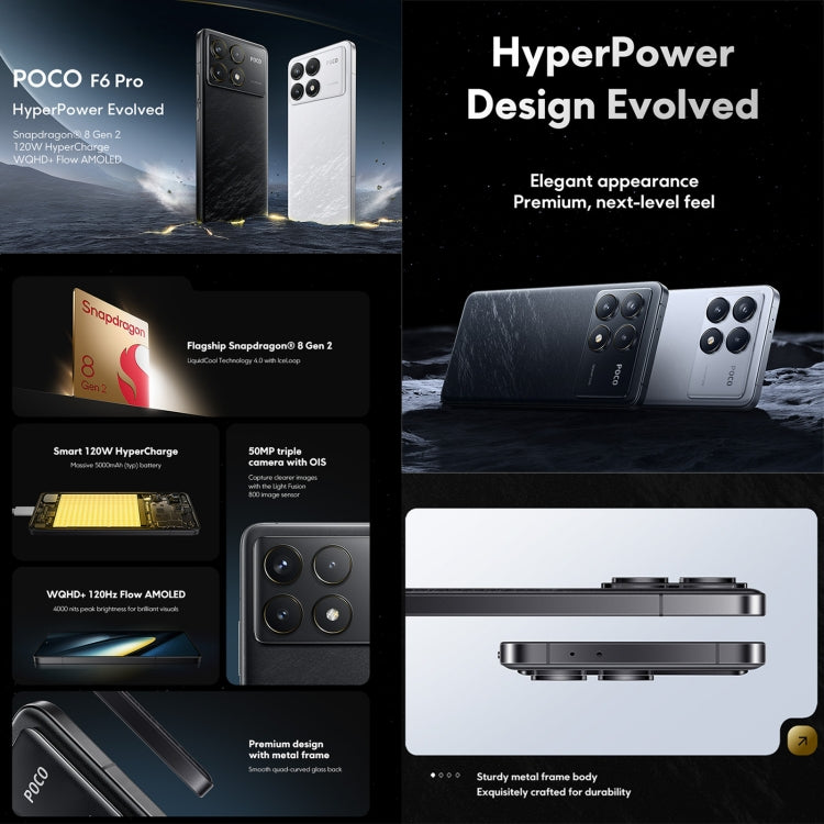 Xiaomi POCO F6 Pro 國際版，12GB+256GB，屏幕指紋，6.67英寸Xiaomi HyperOS驍龍8 Gen 2八核3.19GHz，NFC，網絡：5G