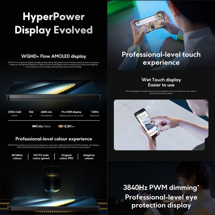 Xiaomi POCO F6 Pro 國際版，12GB+256GB，屏幕指紋，6.67英寸Xiaomi HyperOS驍龍8 Gen 2八核3.19GHz，NFC，網絡：5G