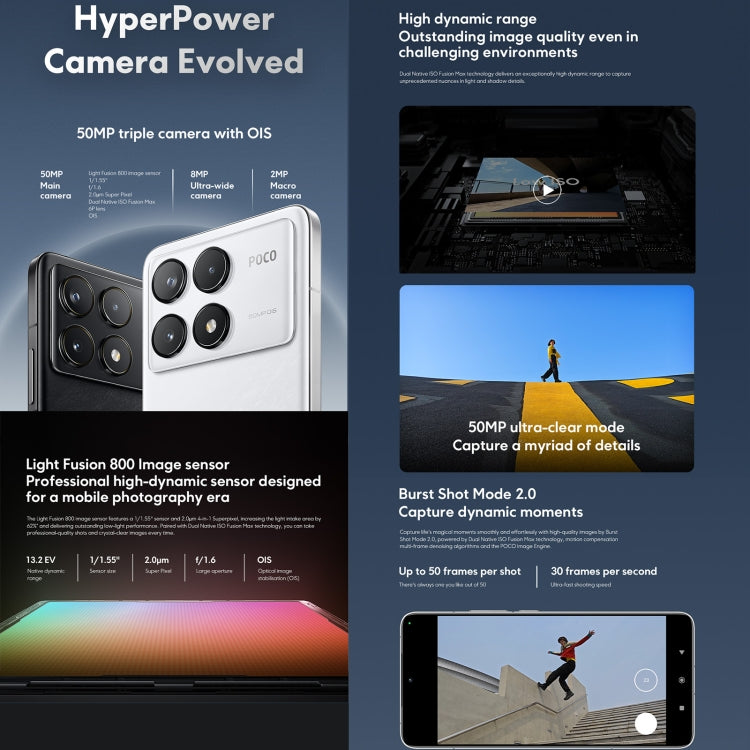 Xiaomi POCO F6 Pro 國際版，12GB+256GB，屏幕指紋，6.67英寸Xiaomi HyperOS驍龍8 Gen 2八核3.19GHz，NFC，網絡：5G