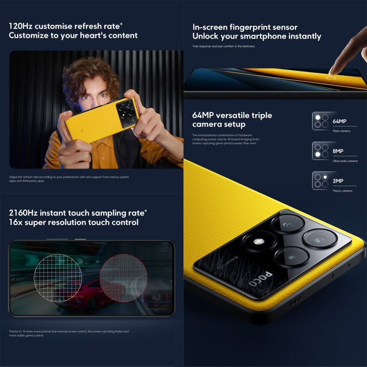 Xiaomi POCO X6 Pro國際版，12GB+512GB，屏幕指紋，6.67英寸Xiaomi HyperOS,天璣8300-Ultra八核3.35GHz，NFC，網絡：5G