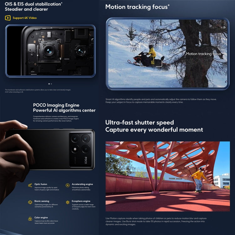 Xiaomi POCO X6 Pro國際版，12GB+512GB，屏幕指紋，6.67英寸Xiaomi HyperOS,天璣8300-Ultra八核3.35GHz，NFC，網絡：5G