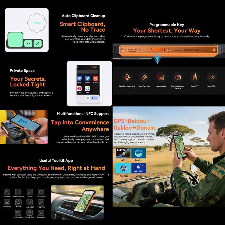 Blackview FORT 1 DK106，6GB+256GB，6.56英寸安卓15 Unisoc UMS9230E T615八核, 網絡：4G, OTG, NFC