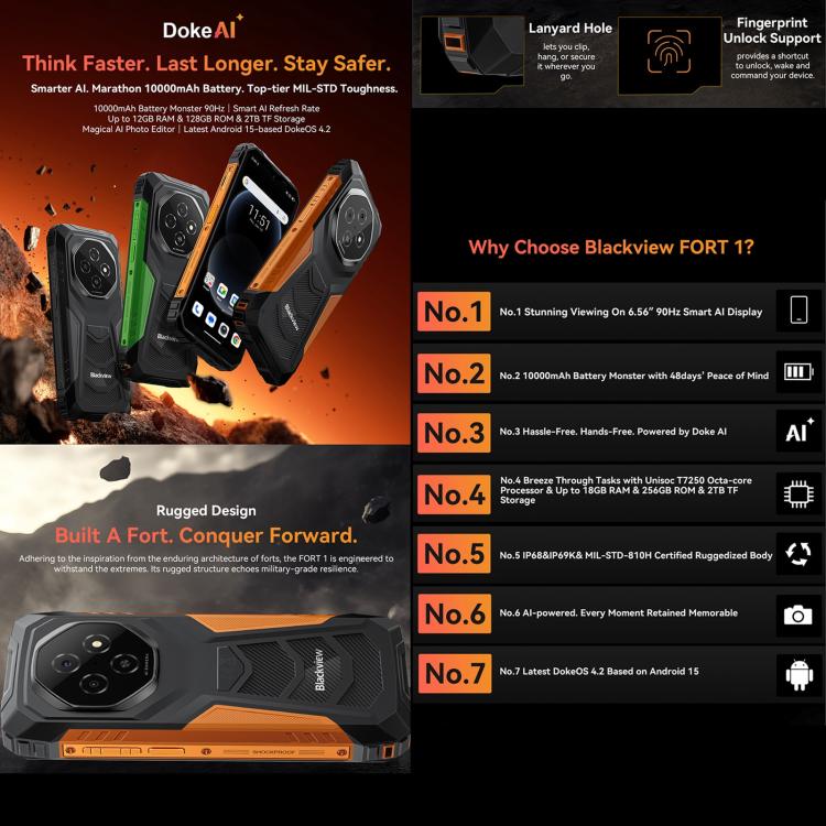 Blackview FORT 1 DK106，6GB+256GB，6.56英寸安卓15 Unisoc UMS9230E T615八核, 網絡：4G, OTG, NFC