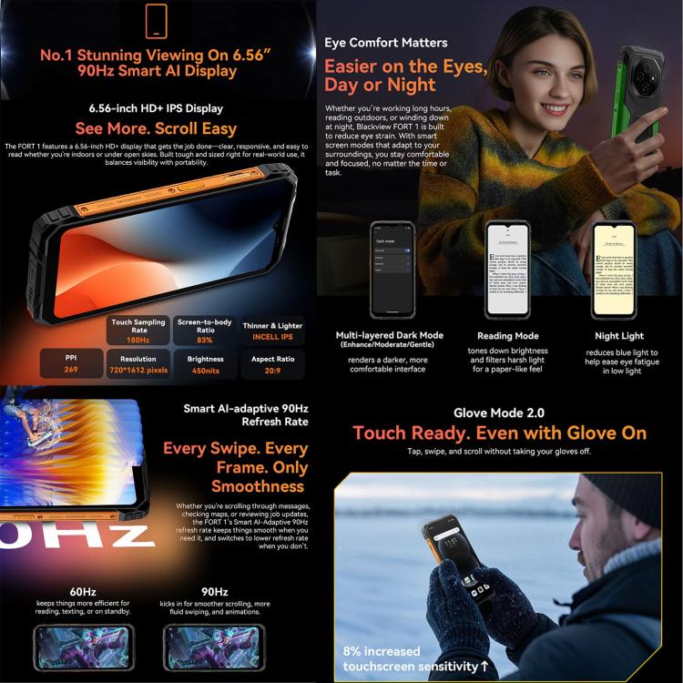 Blackview FORT 1 DK106，6GB+256GB，6.56英寸安卓15 Unisoc UMS9230E T615八核, 網絡：4G, OTG, NFC