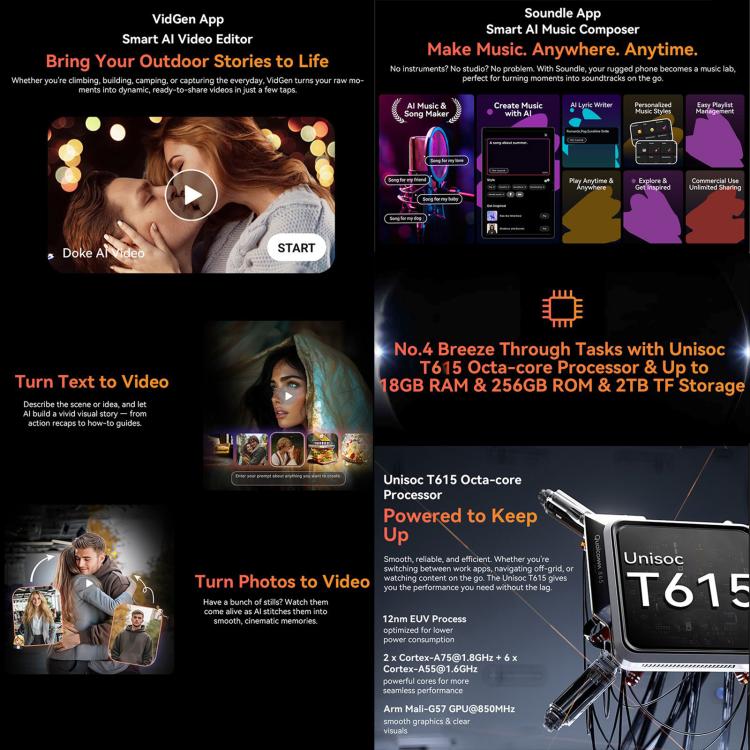 Blackview FORT 1 DK106，6GB+256GB，6.56英寸安卓15 Unisoc UMS9230E T615八核, 網絡：4G, OTG, NFC