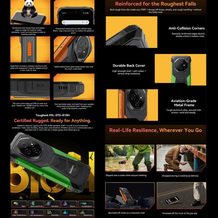 Blackview FORT 1 DK106，4GB+128GB，6.56英寸安卓15 Unisoc UMS9230E T615八核, 網絡：4G, OTG, NFC