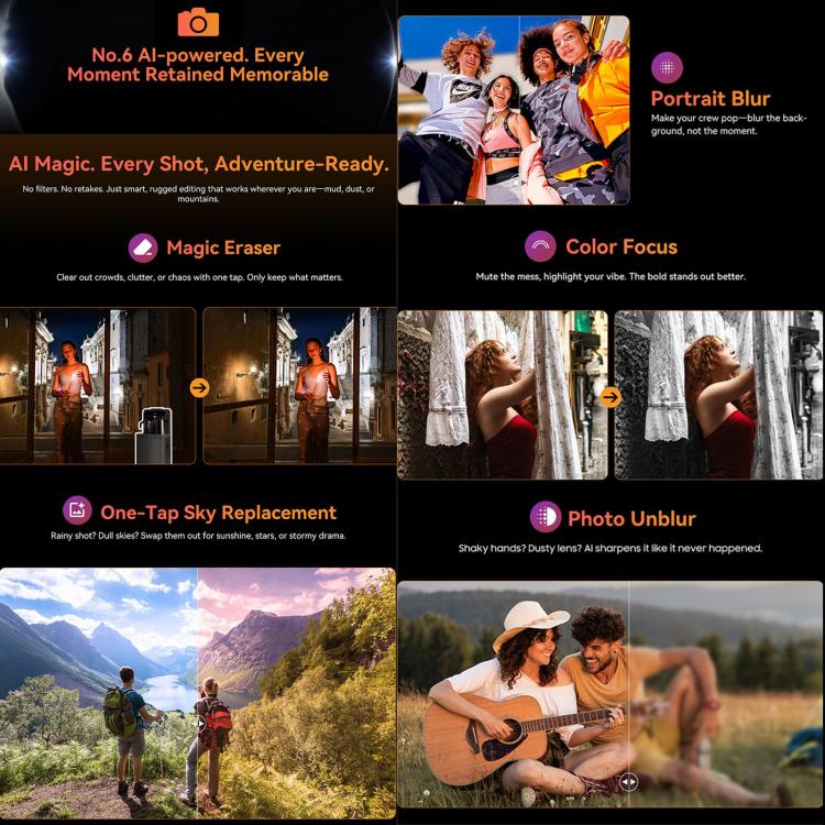 Blackview FORT 1 DK106，4GB+128GB，6.56英寸安卓15 Unisoc UMS9230E T615八核, 網絡：4G, OTG, NFC