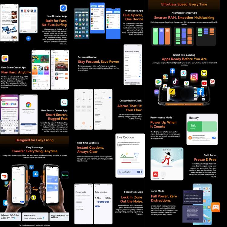 Blackview FORT 1 DK106，4GB+128GB，6.56英寸安卓15 Unisoc UMS9230E T615八核, 網絡：4G, OTG, NFC