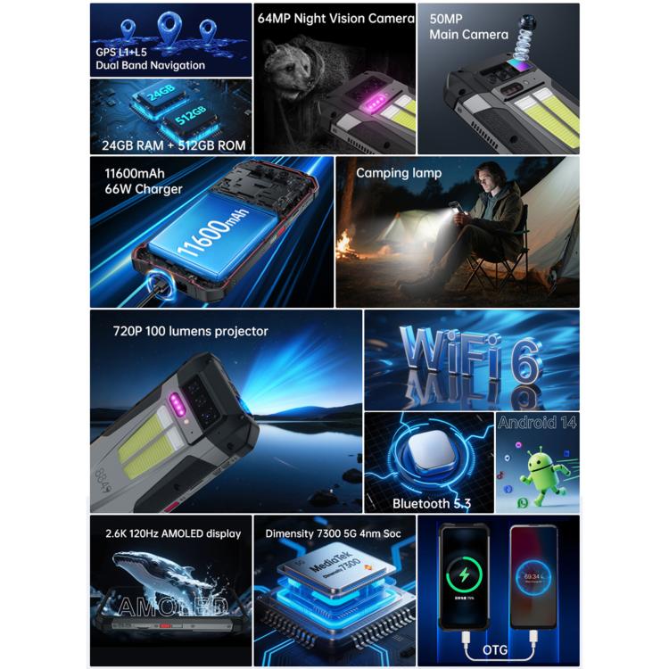 Unihertz 8849 Tank 4 夜視投影儀三防機，12GB+512GB，6.78 英寸Android 14天璣7300 MT6878八核，網絡：5G, NFC