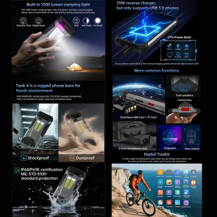 Unihertz 8849 Tank 4 夜視投影儀三防機，12GB+512GB，6.78 英寸Android 14天璣7300 MT6878八核，網絡：5G, NFC