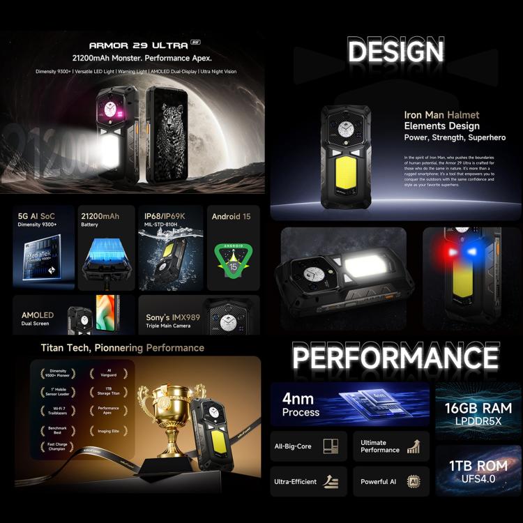 Ulefone Armor 29 Ultra三防機  16GB+1TB,  夜視，6.67英寸安卓15天璣9300+八核, 網絡：5G, 多功能LED燈、警示燈
