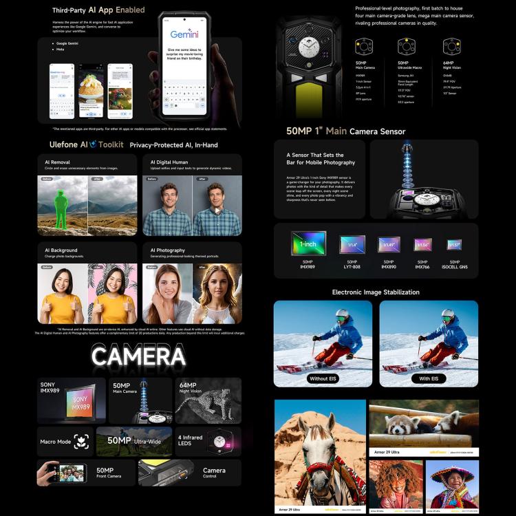 Ulefone Armor 29 Ultra三防機  16GB+1TB,  夜視，6.67英寸安卓15天璣9300+八核, 網絡：5G, 多功能LED燈、警示燈