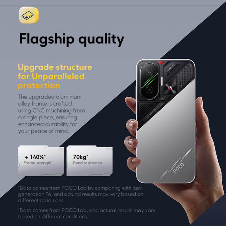 Xiaomi POCO F7 Global國際版，12GB+256GB，屏幕指紋，6.83英寸Xiaomi HyperOS 2 第四代驍龍 8s 八核，NFC，網絡：5G