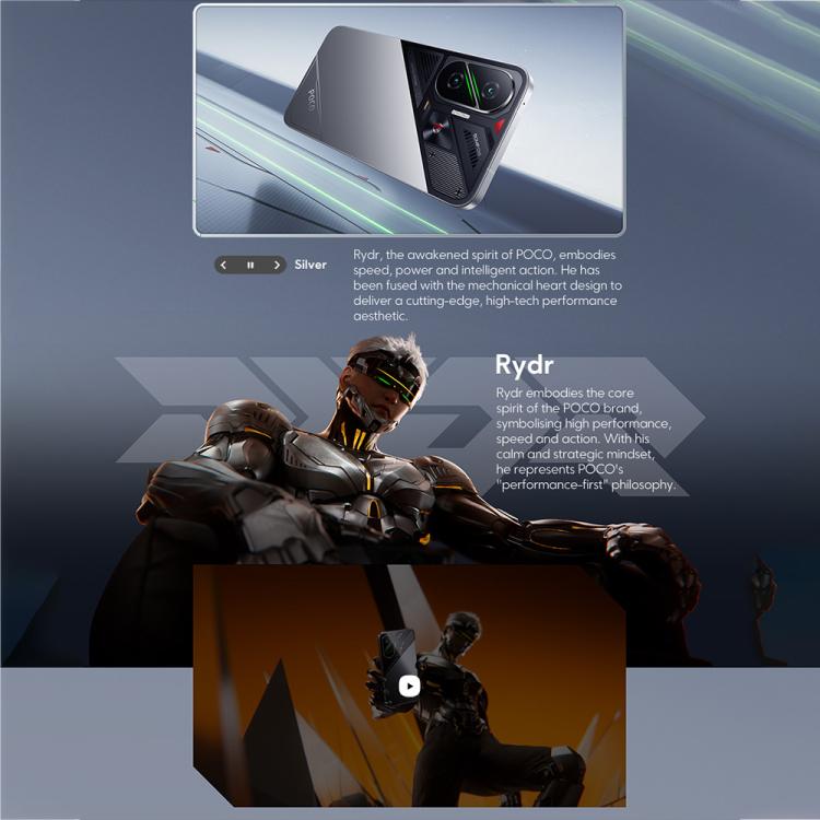 Xiaomi POCO F7 Global國際版，12GB+512GB，屏幕指紋，6.83英寸Xiaomi HyperOS 2 第四代驍龍 8s 八核，NFC，網絡：5G