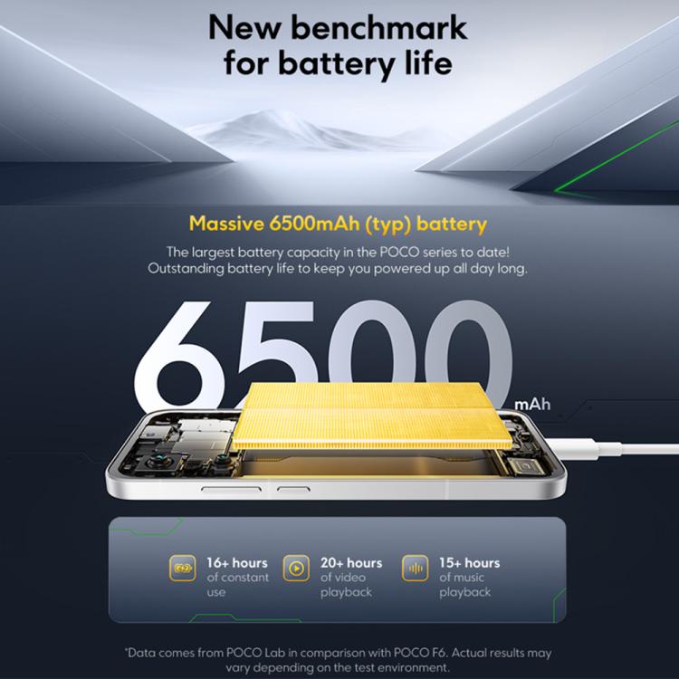 Xiaomi POCO F7 Global國際版，12GB+512GB，屏幕指紋，6.83英寸Xiaomi HyperOS 2 第四代驍龍 8s 八核，NFC，網絡：5G