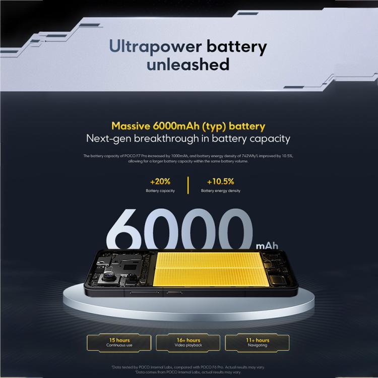 Xiaomi POCO F7 Global國際版，12GB+256GB，屏幕指紋，6.67英寸Xiaomi HyperOS 2 第3代驍龍 8八核，NFC，網絡：5G