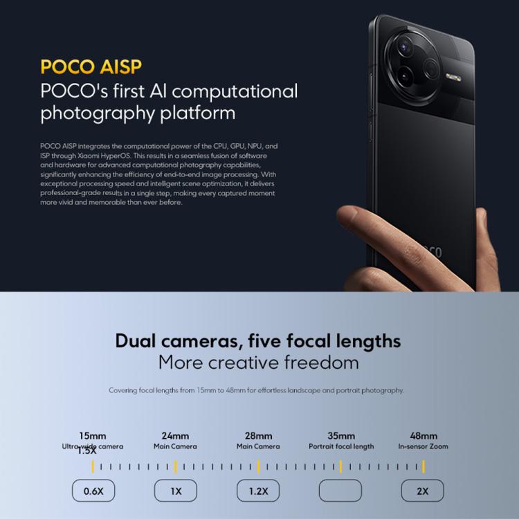 Xiaomi POCO F7 Global國際版，12GB+512GB，屏幕指紋，6.67英寸Xiaomi HyperOS 2 第3代驍龍 8八核，NFC，網絡：5G