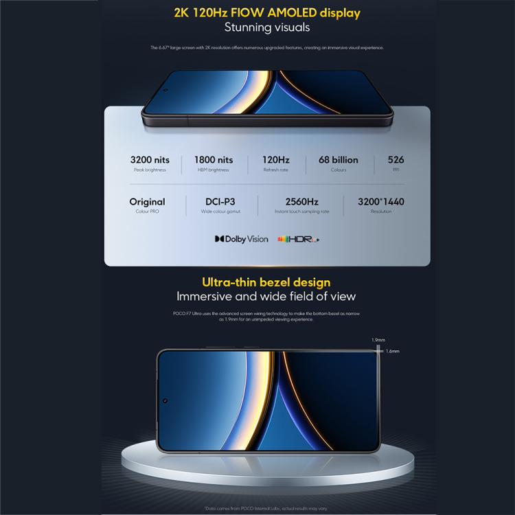 Xiaomi POCO F7 Global國際版，12GB+512GB，屏幕指紋，6.67英寸Xiaomi HyperOS 2 第3代驍龍 8八核，NFC，網絡：5G