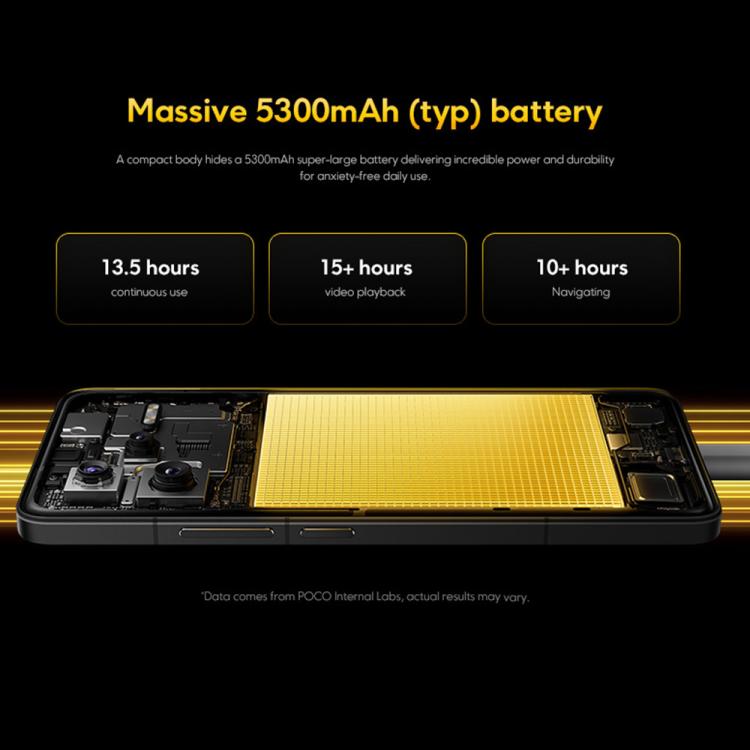 Xiaomi POCO F7 Ultra 國際版，12GB+256GB，屏幕指紋，6.67英寸Xiaomi HyperOS 2 驍龍 8 Elite八核，NFC，網絡：5G