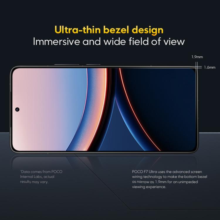 Xiaomi POCO F7 Ultra 國際版，16GB+512GB，屏幕指紋，6.67英寸Xiaomi HyperOS 2 驍龍 8 Elite八核，NFC，網絡：5G