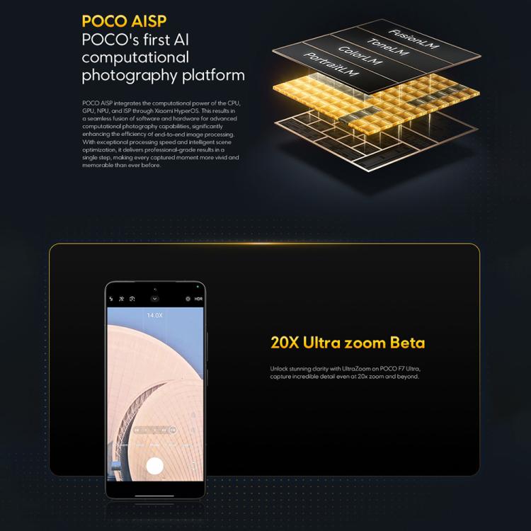 Xiaomi POCO F7 Ultra 國際版，16GB+512GB，屏幕指紋，6.67英寸Xiaomi HyperOS 2 驍龍 8 Elite八核，NFC，網絡：5G
