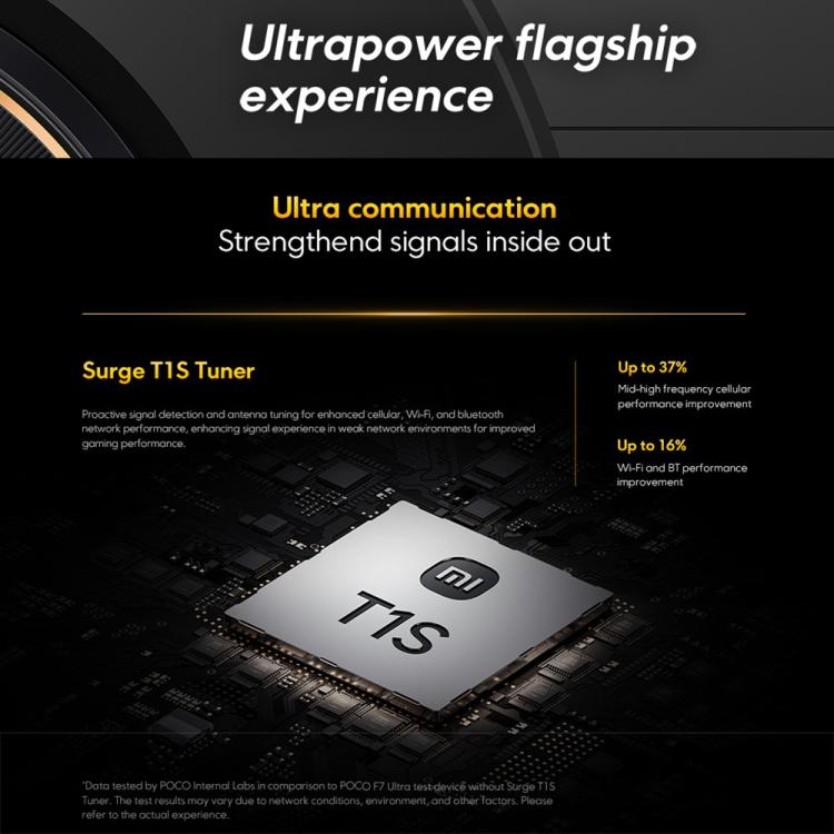 Xiaomi POCO F7 Ultra 國際版，16GB+512GB，屏幕指紋，6.67英寸Xiaomi HyperOS 2 驍龍 8 Elite八核，NFC，網絡：5G