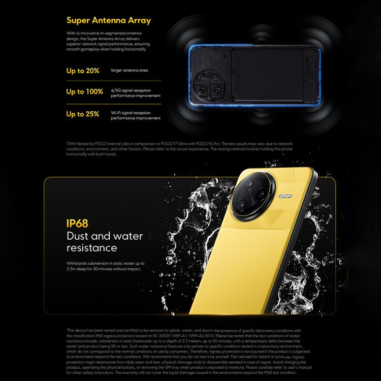 Xiaomi POCO F7 Ultra 國際版，16GB+512GB，屏幕指紋，6.67英寸Xiaomi HyperOS 2 驍龍 8 Elite八核，NFC，網絡：5G