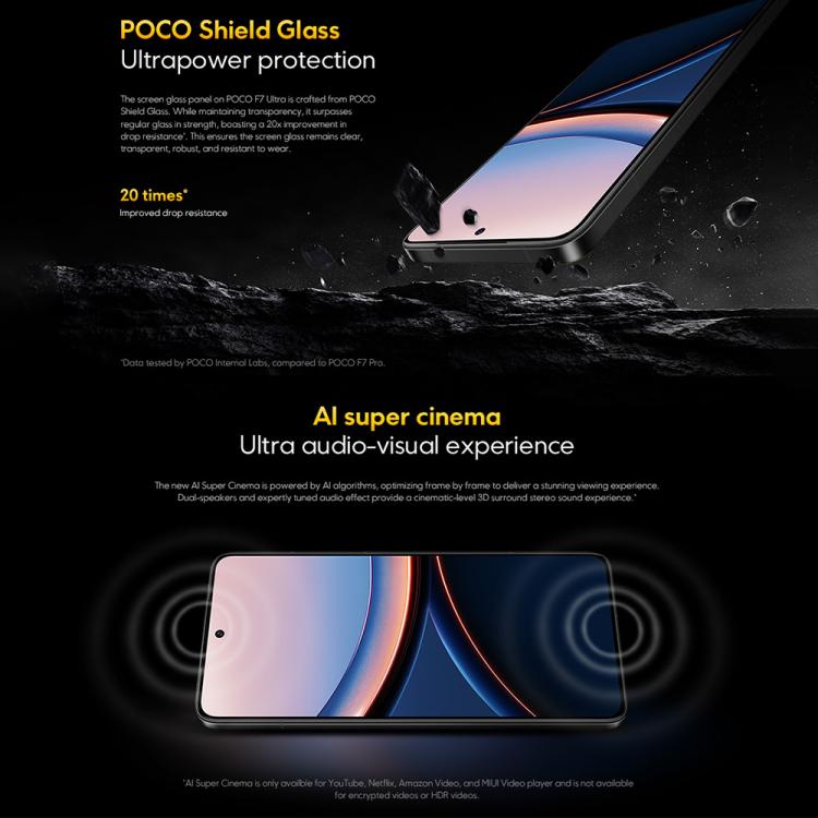 Xiaomi POCO F7 Ultra 國際版，16GB+512GB，屏幕指紋，6.67英寸Xiaomi HyperOS 2 驍龍 8 Elite八核，NFC，網絡：5G