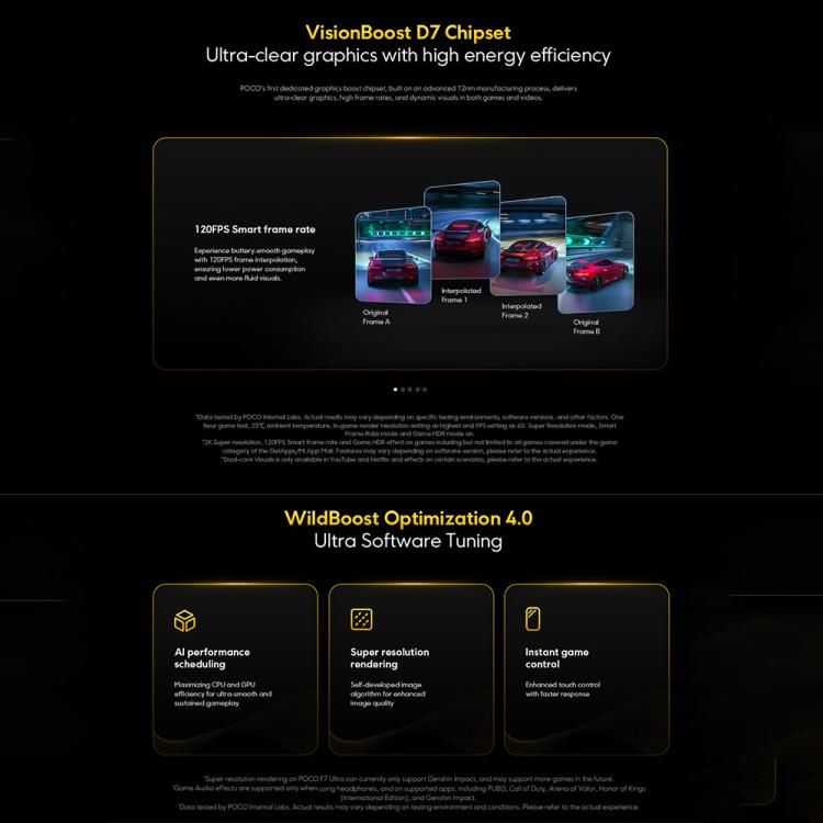 Xiaomi POCO F7 Ultra 國際版，16GB+512GB，屏幕指紋，6.67英寸Xiaomi HyperOS 2 驍龍 8 Elite八核，NFC，網絡：5G