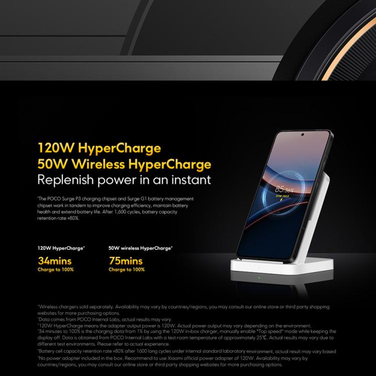 Xiaomi POCO F7 Ultra 國際版，16GB+512GB，屏幕指紋，6.67英寸Xiaomi HyperOS 2 驍龍 8 Elite八核，NFC，網絡：5G