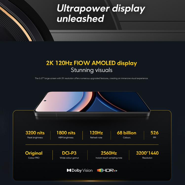 Xiaomi POCO F7 Ultra 國際版，16GB+512GB，屏幕指紋，6.67英寸Xiaomi HyperOS 2 驍龍 8 Elite八核，NFC，網絡：5G