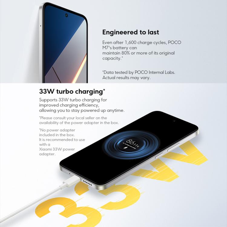 Xiaomi POCO M7國際版，6GB+128GB，側鍵指紋，6.9英寸Xiaomi HyperOS 2驍龍 685 4G八核，NFC，網絡：4G