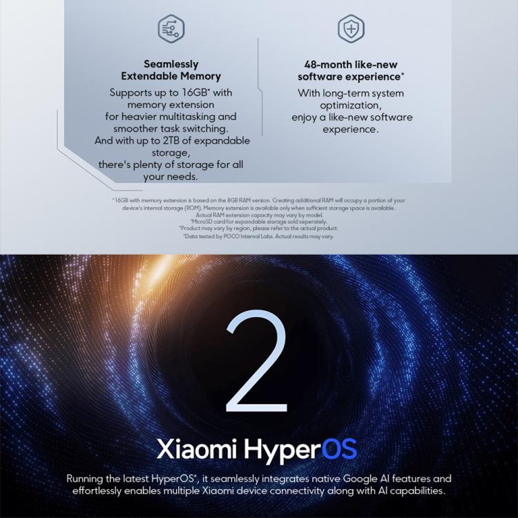 Xiaomi POCO M7國際版，6GB+128GB，側鍵指紋，6.9英寸Xiaomi HyperOS 2驍龍 685 4G八核，NFC，網絡：4G