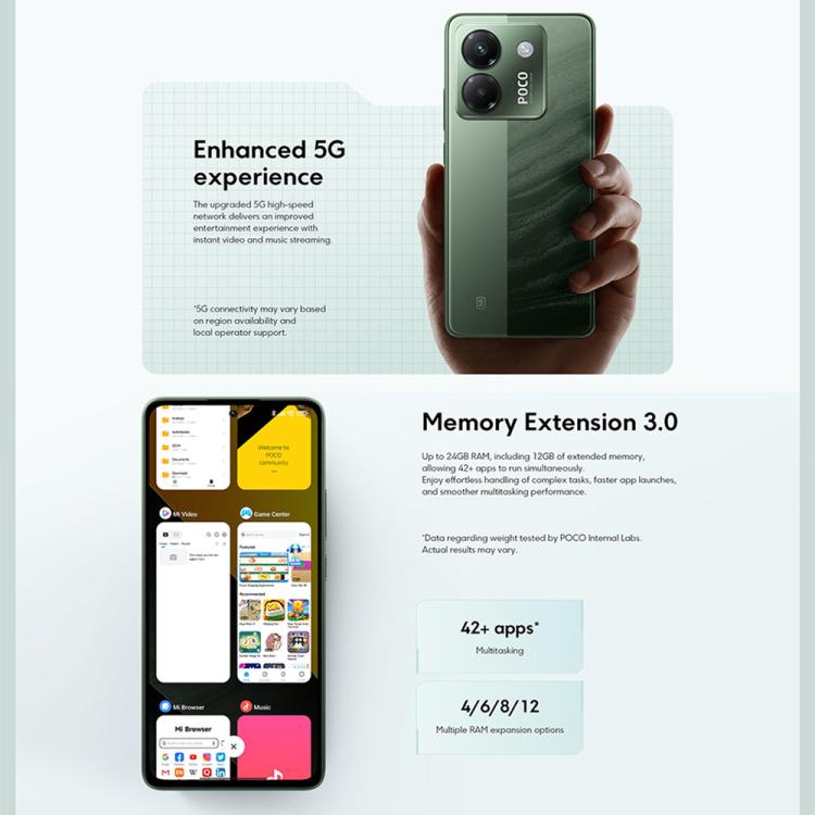 Xiaomi POCO M7 Pro 5G 國際版，12GB+512GB，屏幕指紋，6.67英寸Xiaomi HyperOS 2 天璣7025-Ultra八核，NFC，網絡：5G