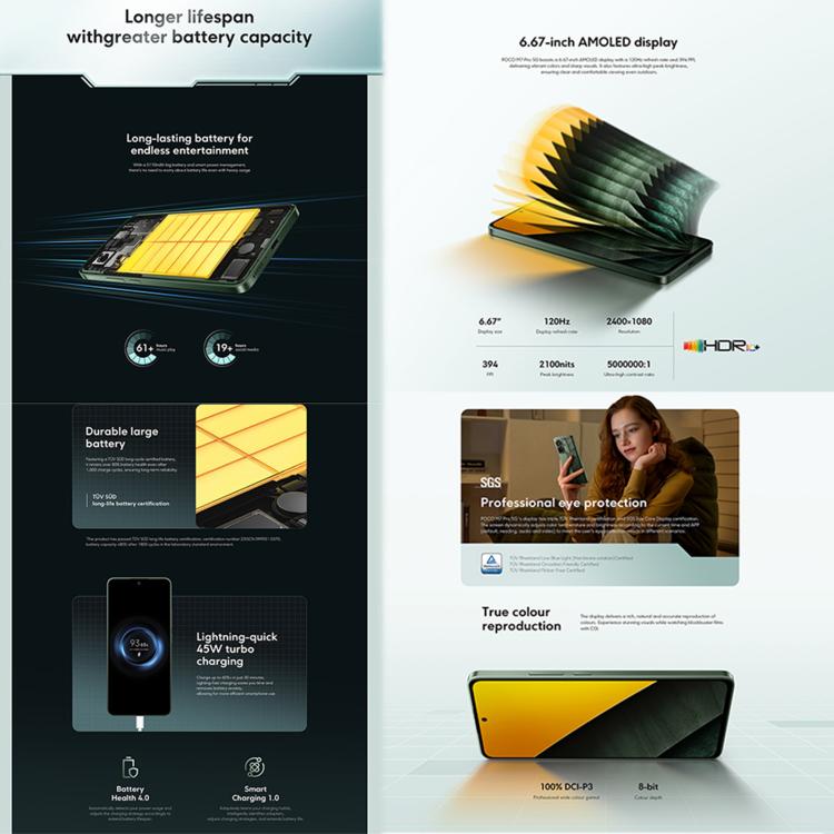 Xiaomi POCO M7 Pro 5G 國際版，12GB+512GB，屏幕指紋，6.67英寸Xiaomi HyperOS 2 天璣7025-Ultra八核，NFC，網絡：5G