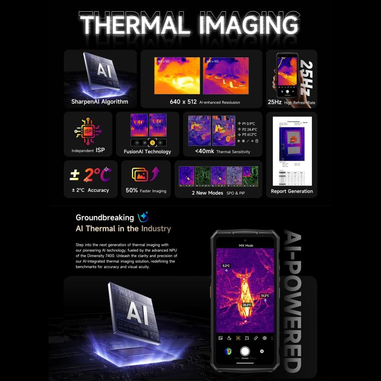 Ulefone Armor 29 Pro 熱成像三防機  16GB+512GB,  夜視，6.67英寸 + 1.04 英寸安卓15天璣7400八核, 網絡：5G, NFC