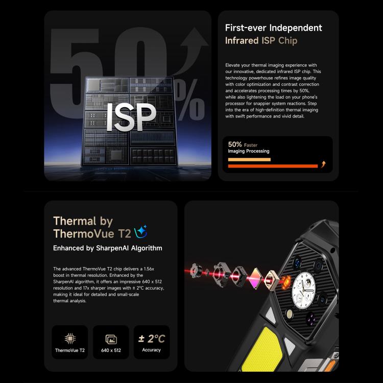 Ulefone Armor 29 Pro 熱成像三防機  16GB+512GB,  夜視，6.67英寸 + 1.04 英寸安卓15天璣7400八核, 網絡：5G, NFC