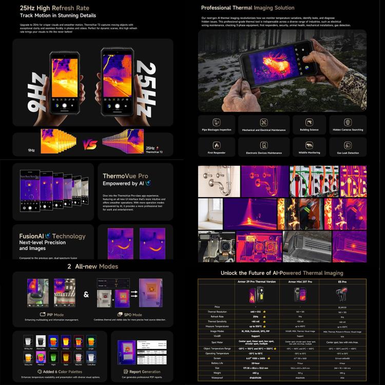 Ulefone Armor 29 Pro 熱成像三防機  16GB+512GB,  夜視，6.67英寸 + 1.04 英寸安卓15天璣7400八核, 網絡：5G, NFC  , Armor 29 Pro Thermal Version