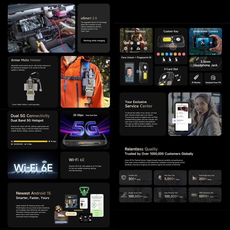 Ulefone Armor 29 Pro 三防機  16GB+512GB,  夜視，6.67英寸 + 1.04 英寸安卓15天璣7400八核, 網絡：5G, NFC  , Armor 29 Pro