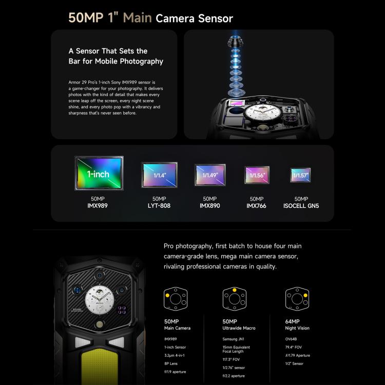 Ulefone Armor 29 Pro 三防機  16GB+512GB,  夜視，6.67英寸 + 1.04 英寸安卓15天璣7400八核, 網絡：5G, NFC