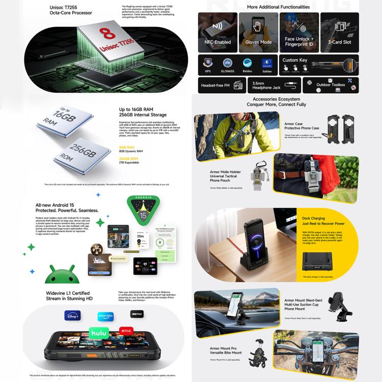 Ulefone RugKing ，IP68/IP69K三防機  8GB+256GB，5.99英寸安卓15 Unisoc T7255八核, 網絡：4G, NFC, OTG