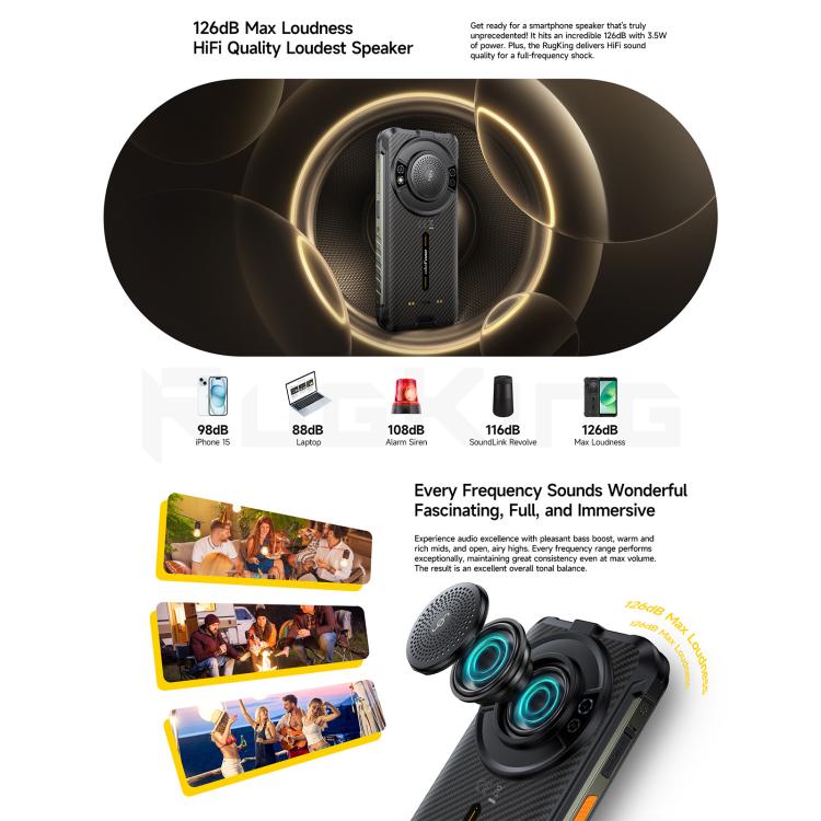 Ulefone RugKing ，IP68/IP69K三防機  8GB+256GB，5.99英寸安卓15 Unisoc T7255八核, 網絡：4G, NFC, OTG