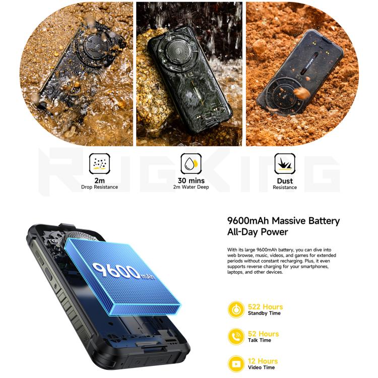 Ulefone RugKing ，IP68/IP69K三防機  8GB+256GB，5.99英寸安卓15 Unisoc T7255八核, 網絡：4G, NFC, OTG