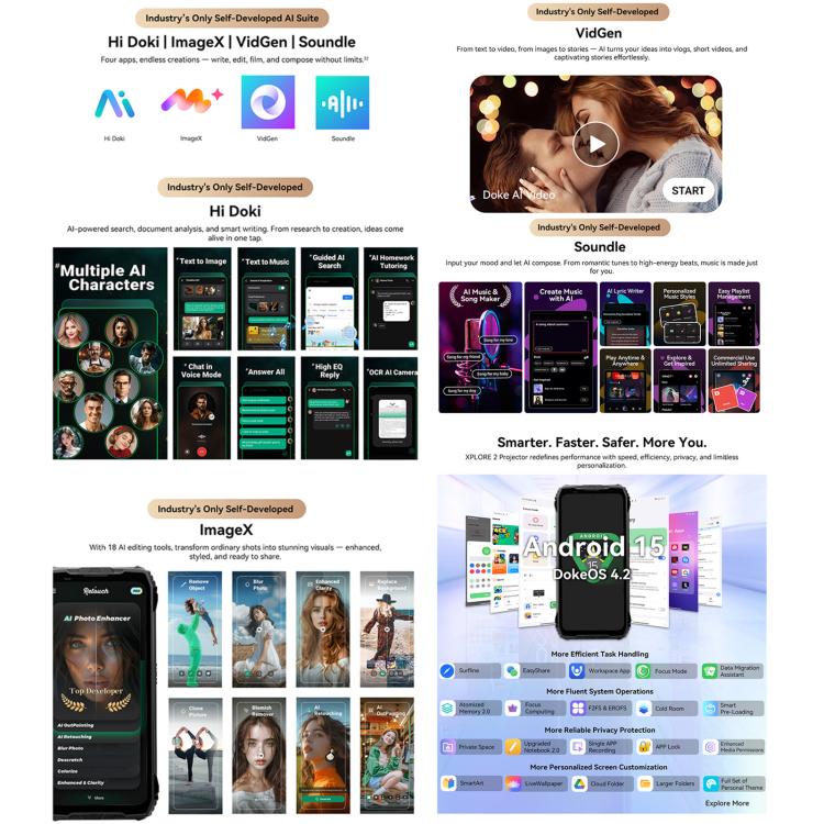 Blackview XPLORE 2 Projector DK095P，12GB+256GB，6.73英寸安卓15 MT6897天璣8300八核, 網絡：5G, OTG, NFC