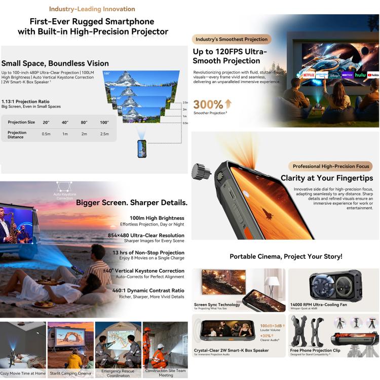 Blackview XPLORE 2 Projector DK095P，12GB+256GB，6.73英寸安卓15 MT6897天璣8300八核, 網絡：5G, OTG, NFC