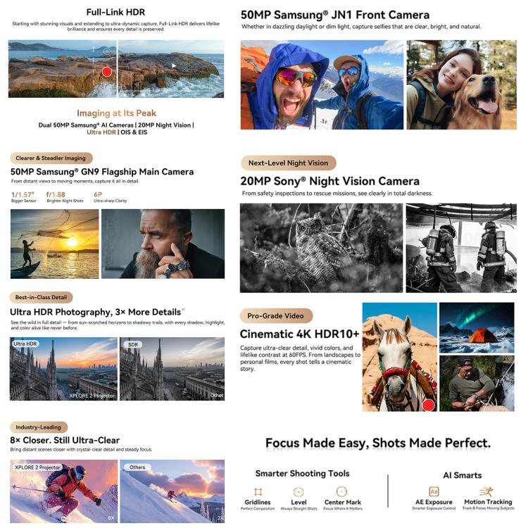 Blackview XPLORE 2 Projector DK095P，12GB+256GB，6.73英寸安卓15 MT6897天璣8300八核, 網絡：5G, OTG, NFC