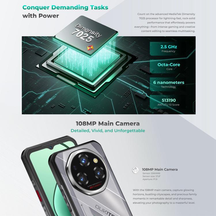 Oukitel WP62，16GB+512GB，IP68/IP69K三防機, 一億像素 6.6英寸安卓15聯發科天璣7025八核，NFC, OTG, 網絡：5G