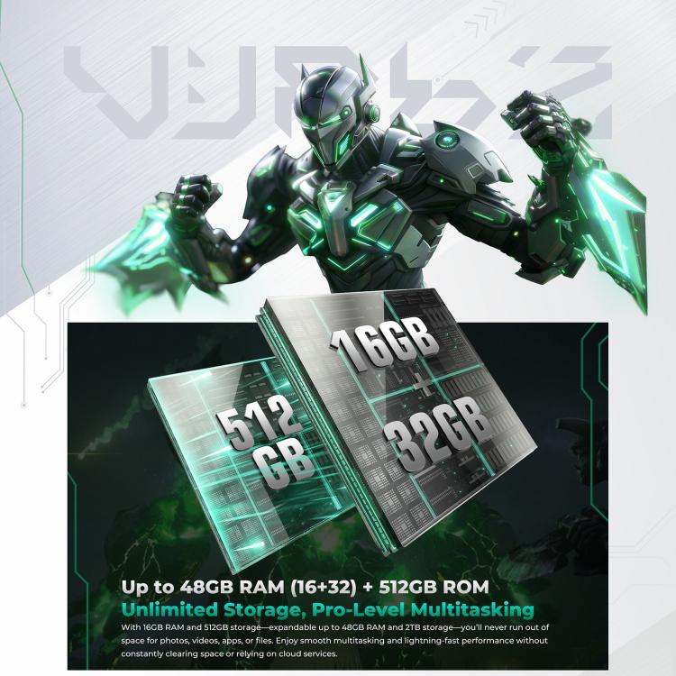 Oukitel WP62，16GB+512GB，IP68/IP69K三防機, 一億像素 6.6英寸安卓15聯發科天璣7025八核，NFC, OTG, 網絡：5G